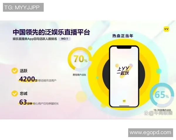 游戏直播与录播技术解决方案的创新与实践探索